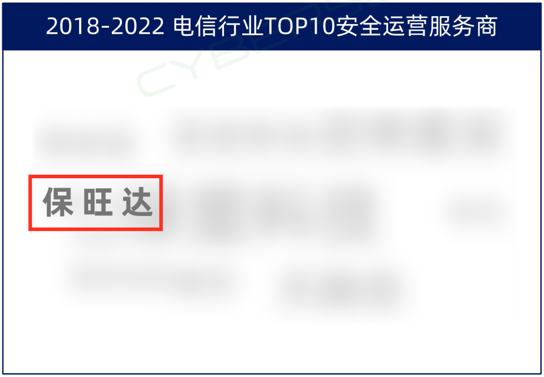 TOP10厂商！1xBET入选电信行业TOP10清静运营效劳商，，，，，实力领跑赛道