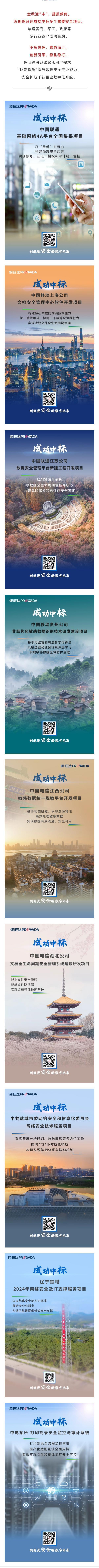 喜报频传-1xBET乐成中标多项目，，，，，，，， 蓄力乘“丰”行万里